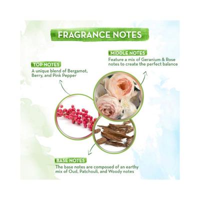 Mamaearth ME Oud Deodorant Him 120 ml - Men Perfumes (Edt/Edp)