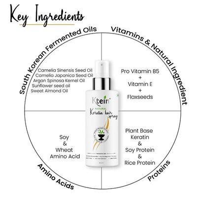 Ktein Natural Keratin Hair Spray 1's - Hair Sprays & Mists