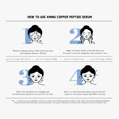 AMINU The azure - Copper Peptide Serum 30 ml - Face Serum