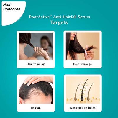 Pilgrim RootActive Anti-Hairfall Serum With Spanish Rosemary Strengthens Hair Roots & Increases Hair Density 30 ml - Hair Serums