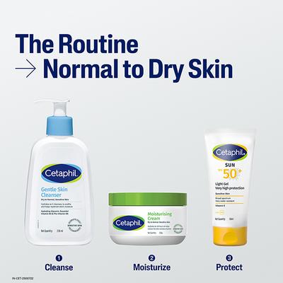 Cetaphil Gentle Skin Cleanser 236 ml - Face Wash & Cleansers