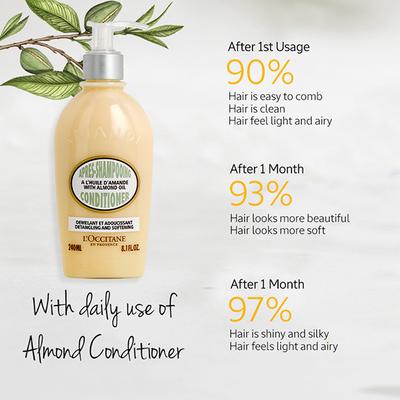 L'Occitane Almond Conditioner 75 ml - Conditioners