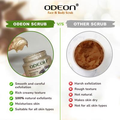 Odeon Coffee & Coconut Face And Body Scrub 300 ml - Scrubs & Exfoliants