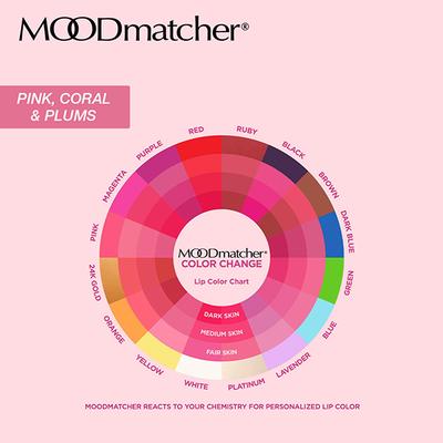 Fran Wilson Moodmatcher Orange 3.5 gm - Lipsticks