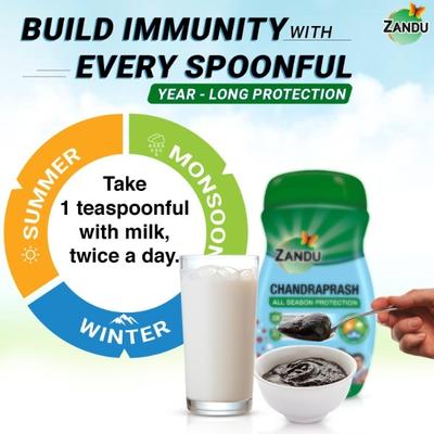 Zandu Chandraprash With No Added Sugar 900 g - Speciality Medicines