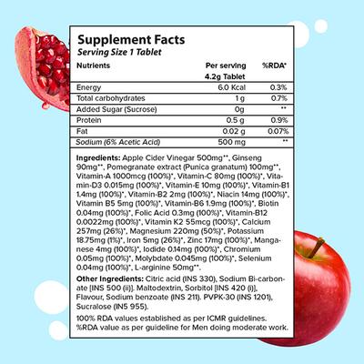 Plix The Plant Fix Multi Power Multivitamin + Apple Cider Vinegar Tablets, (Apple Burst) 4's - Apple Cider Vinegar - Acv