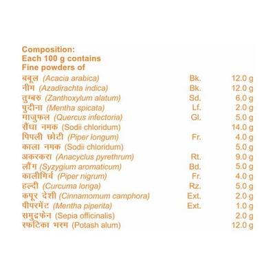 Patanjali Divya Dant Manjan Tooth Powder 100 gm - Tooth Powder