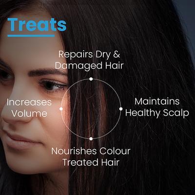 Fixderma Cosmetic Laboratories (FCL) Strengthening Shampoo 200 ml - Shampoos