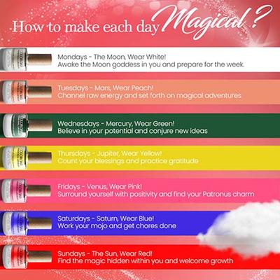 Colorbar Nail Kit - Magical Colors of The Week 56 ml - Nail Polish