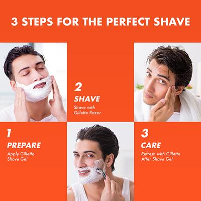 Gillette Pro After Shave Splash Icy Cool 50ml - Aftershave Lotion