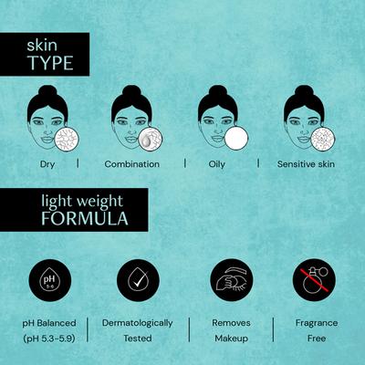 Deconstruct Micellar water 120 ml - Make Up Removers