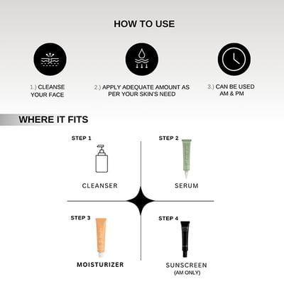 The Formularx Barrier Relief Ceramide Lightweight Moisturizer for Oily, Acne Prone & Sensitive Skin 50 gm - Face Moisturizers