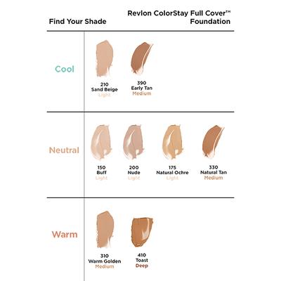 Revlon Colorstay Full Cover Foundation - Nude 30 ml - Foundation