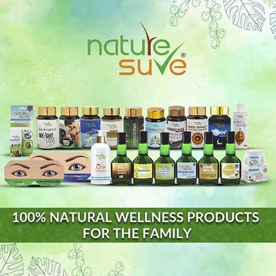 Nature Sure Large Eye Protect Kit for Digital Eye Strain in Men & Women - 1 Pack 1's - Eye Masks