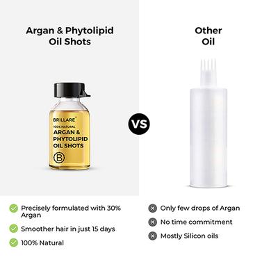 Brillaire Argan & Phytolipid Oil Shots For Dry, Frizzy Hair 48 Ml - Hair Oils