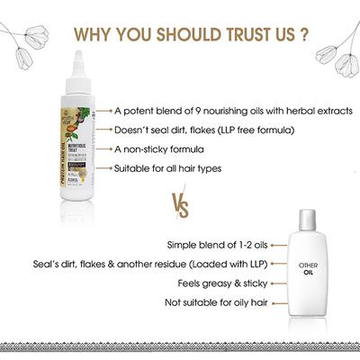 Ayouthveda Protein Hair Oil 100 ml - Hand Wash & Soaps