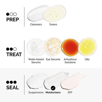 The Ordinary Natural Moisturizing Factors + Beta Glucan (INT) 100 ml - Face Moisturizers