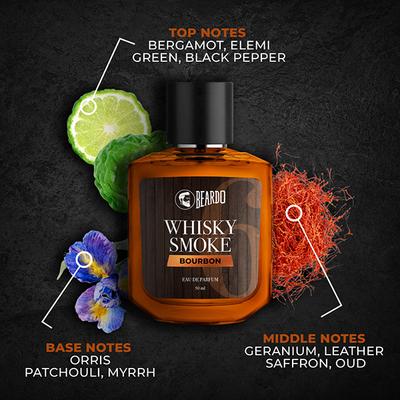 Beardo Whisky Smoke Bourbon Perfume EDP 50 ml - Men Perfumes (Edt/Edp)