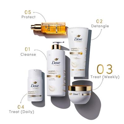 Dove Peptide Bond Strength Hair Treatment Mask 300 ml - Hair Masks & Packs