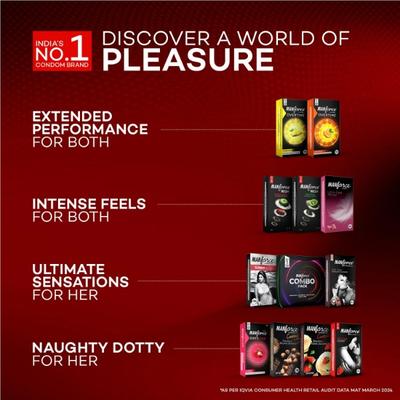 Manforce 1500 Dots Xotic Condoms - Strawberry Flavoured 20's - Plain/Flavoured Condoms