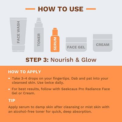 Pro Radiance Face Serum 25 ml - Face Mists