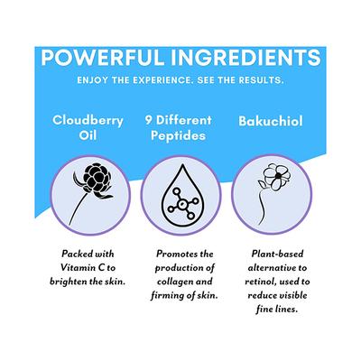 Patchology Serve Chilled On Ice Hydrogel Firming Face Mask 1's - Sheet Masks