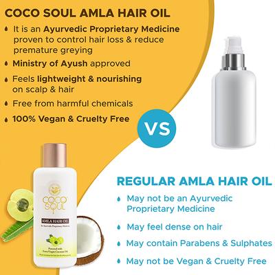 Coco Soul Amla Hair Oil With Extra Virgin Coconut Oil - Makers Of Parachute Advansed 200 ml - Hair Oils