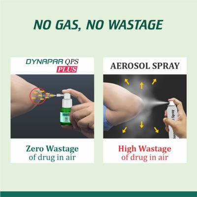 Dynapar Qps Plus Solution 30ml - Pain Relief Spray