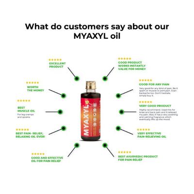 Kerala Ayurveda Myaxyl Ayurvedic Pain Relief Oil 200 ml - Pain Relief (Ayush)