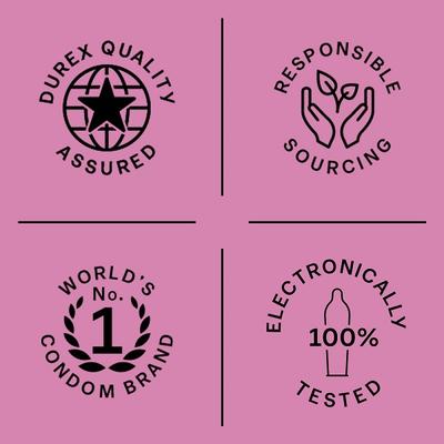 Durex Intense Condoms 10's - Plain/Flavoured Condoms