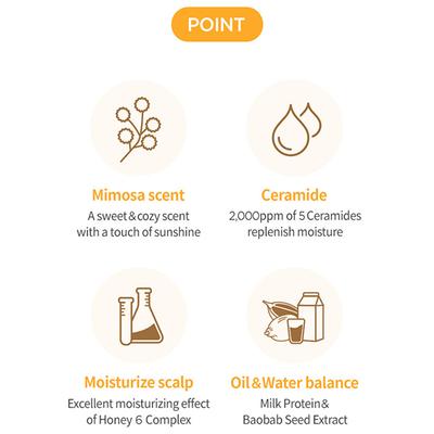 Milk Baobab High Cera Shampoo Mimosa 500 ml - Shampoos