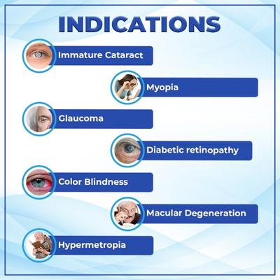 Jagat Pharma Isotine Plus Eye Drop Vials (Pack of 6 x 10 ml) 2's - Speciality Medicines