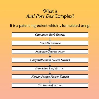 LISEN Soothing Shade SPF 50 + PA +++ Sunscreen with Anti Pore-Dex Complex, non-Greasy 60 ml - Face Sunscreen