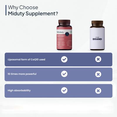 Miduty Happy Heart Capsules 30's - Vital Health