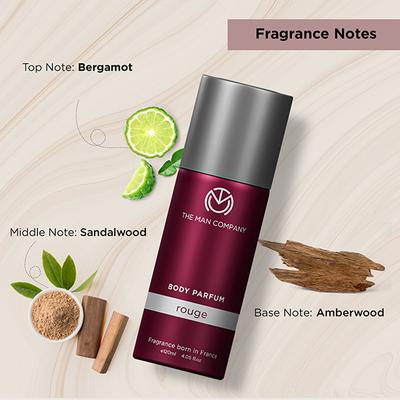 The Man Company Body Perfume- Rouge 120ml - Men Deodorants/Roll-Ons