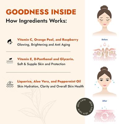 Alziba Cares Foaming Face Wash - Vitamin C 150 ml - Face Washes