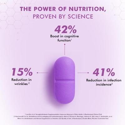 Dr. Morepen Multivitamin Tablet - Women 60's - Women Health