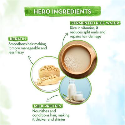 Mamaearth Rice Water Hair Mask 200 gm - Hair Masks & Packs