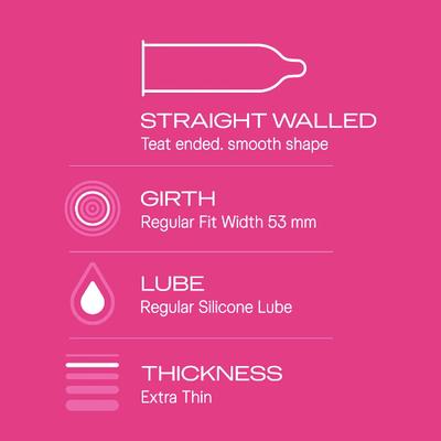 Durex Extra Thin Condoms - Bubblegum 12's - Plain/Flavoured Condoms