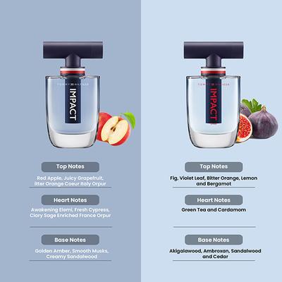 Tommy Hilfiger Impact 100ml + Spark 50ml Eau De Toilette 2's - Men Perfumes (Edt/Edp)