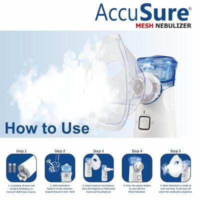 AccuSure Portable Mesh Nebuliser Machine (P02) 1's - Blood Pressure Monitors