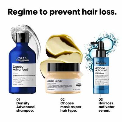 Loreal Professionnel Aminexil Advanced Anti Hair Loss Activator - for Hair Loss 90 ml - Hair Serums