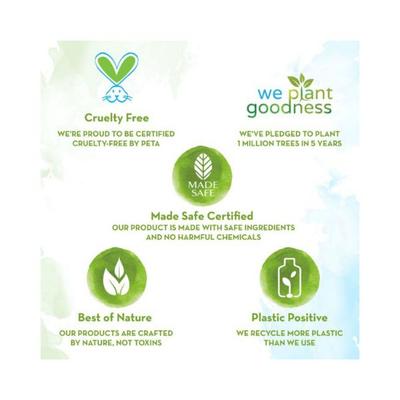 Mamaearth ME White Musk Eau De Parfum 50ml - Women Perfumes (Edt/Edp)