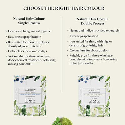 Sadhev-Hair Colour Single Process 100 gm - Powder