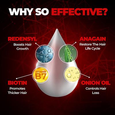 Beardo Hair Growth Cream With Biotin And Redensyl 75 gm - Hair Gels & Waxes