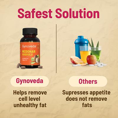 Gynoveda Medohar Guggulu Ayurvedic Tablet 240's - Speciality Medicines