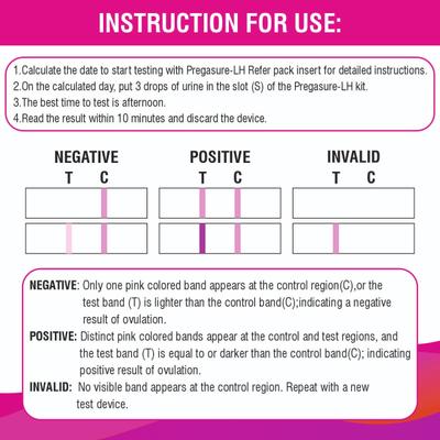 Prega Sure - LH Ovulation Test Kit 5's - Intimate Tools & Accessories