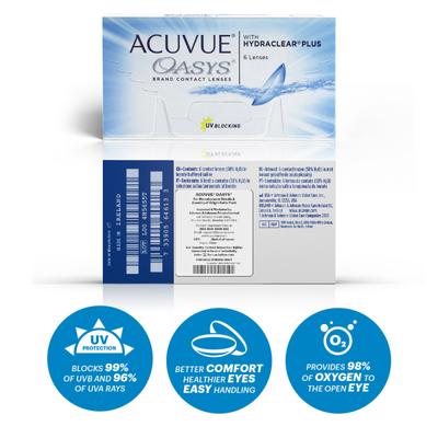 Acuvue Oasys with Hydraclear Plus Two Week Reusable Contact Lenses - (-5.50 Power) Pack of 6's - Eyecare Lenses