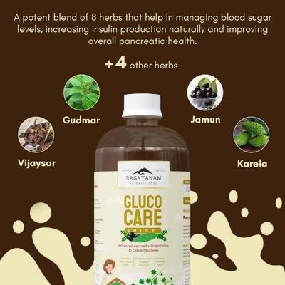Rasayanam Glucocare Juice 750 ml - Diabetes (Fitness)