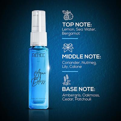 Renee Aqua Bliss Eau De Parfum 8 ml - Women Perfumes (Edt/Edp)
